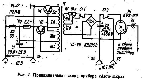 Автомобильные стробоскопические приборы СТБ-1 и АВТО-ИСКРА Автомобильные стробоскопические приборы СТБ-1 и АВТО-ИСКРА