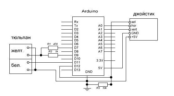 Игровая ТВ-приставка на Arduino