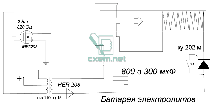 Плазменная Пушка В650