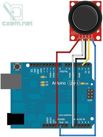 Джойстик подключен к Arduino UNO Джойстик подключен к Arduino UNO