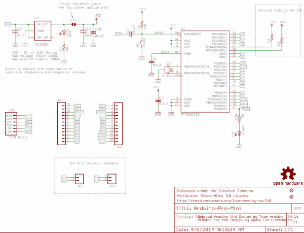 Отладочная Плата с Микроконтроллером ATmega328