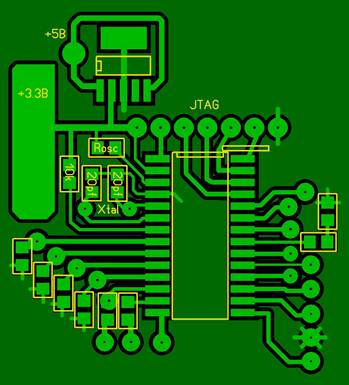 Начинаем работать с микроконтроллерами MSP430