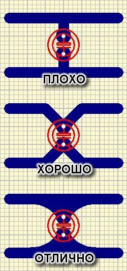 Компоненты усилителя мощности