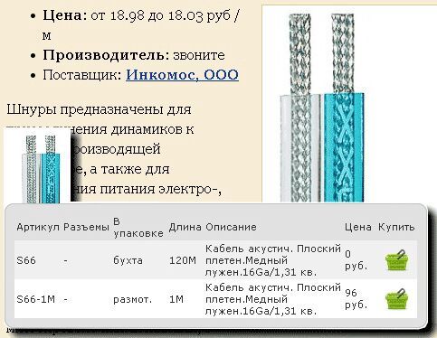 Провода для УНЧ