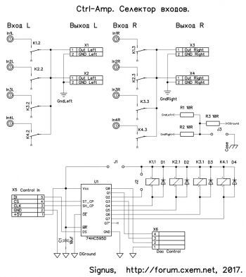 Модульная Система Управления Усилителем Мощности Ctrl Amp Модульная Система Управления Усилителем Мощности Ctrl Amp