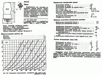 Усилитель для наушников на основе триода 6с2с Усилитель для наушников на основе триода 6с2с