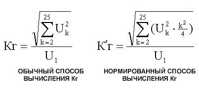 Компоненты усилителя мощности