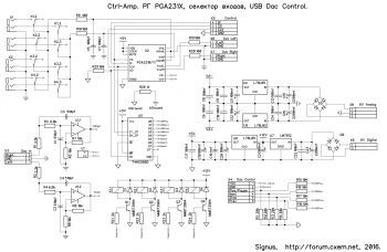 Модульная Система Управления Усилителем Мощности Ctrl Amp Модульная Система Управления Усилителем Мощности Ctrl Amp