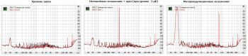 Усилитель Мощности Only Music 2.7