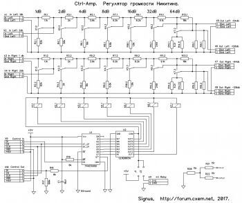Модульная Система Управления Усилителем Мощности Ctrl Amp Модульная Система Управления Усилителем Мощности Ctrl Amp