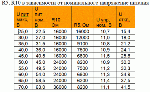 Схема инвертора для усилителя класса Д Схема инвертора для усилителя класса Д