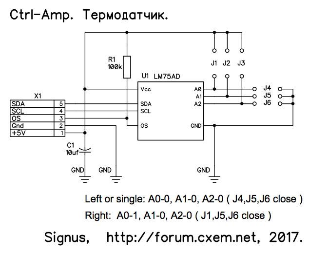 Модульная Система Управления Усилителем Мощности Ctrl Amp Модульная Система Управления Усилителем Мощности Ctrl Amp