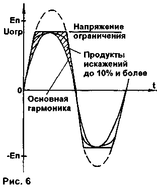 Транзисторный УМЗЧ с компенсацией нагрузки