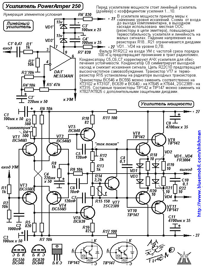 Усилитель PowerAmper 250