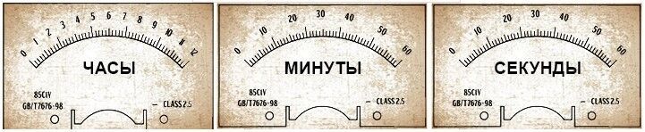 Часы на аналоговых стрелочных вольтметрах своими руками