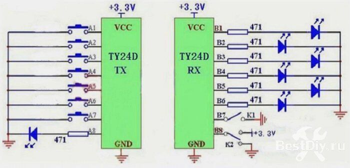 Модули дистанционного управления TY24D на 2,4 Ггц