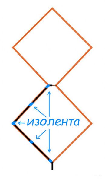 ТВ-антенна биквадрат для приёма DVB-T2 телевидения