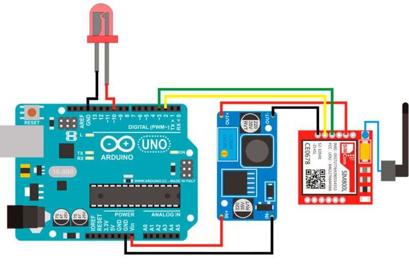Управляем нагрузкой модулем SIM800L и Arduino