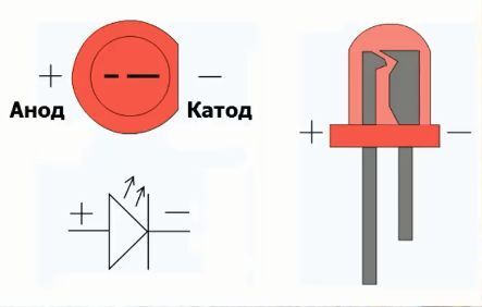 USB Wi-Fi адаптер из планшета своими руками