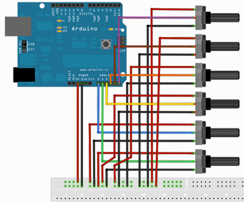 Arduino MIDI Data Transfer Arduino MIDI Data Transfer