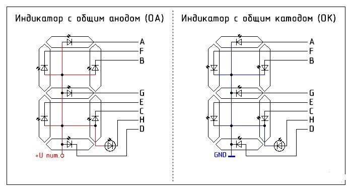 Часы на PIC Микроконтроллере
