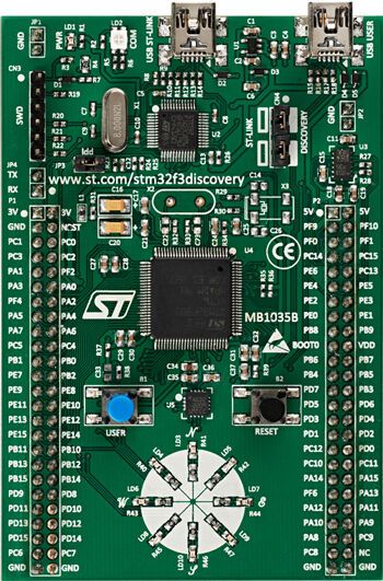 Отладочные платы STM32