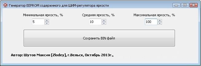 Регулятор яркости ШИМ для светодиодного драйвера