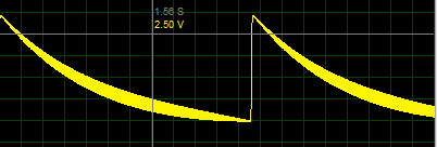Урок по PWM для микроконтроллера AVR