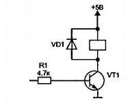 ШИМ на STM8L