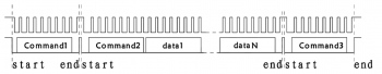 TM1640 на ATmega