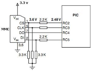 MMC/SD Диктофон на PIC16F877A