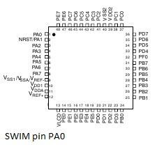 Термометр на STM8L-Discovery Термометр на STM8L-Discovery