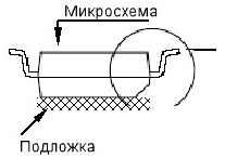 Блок питания для радиолюбителя