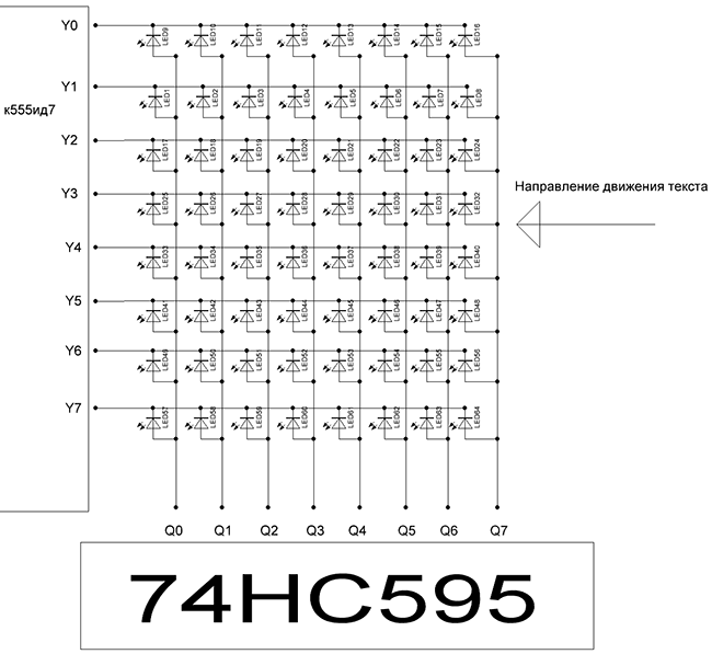 Бегущая Строка 8x80 с Клавиатурой