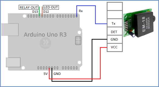 Схема RFID управления доступом с Arduino UNO и EM-18 Схема RFID управления доступом с Arduino UNO и EM-18