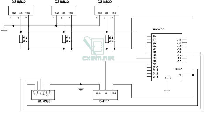 Cервер домашней метеостанции на Arduino Cервер домашней метеостанции на Arduino
