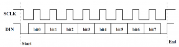 TM1640 на ATmega