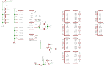 Схема шинной архитектуры STM32