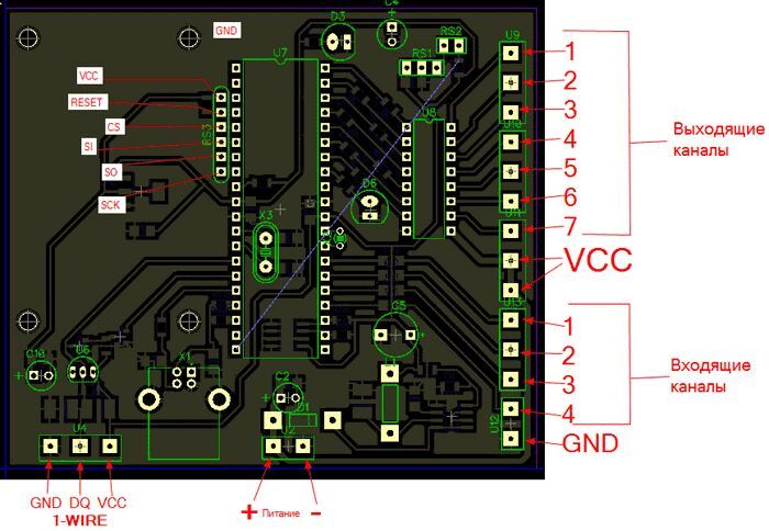 LAN Control Device