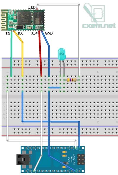 Arduino Bluetooth Connection Arduino Bluetooth Connection