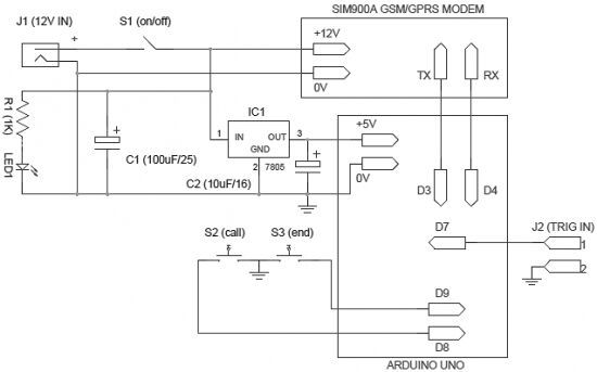 Схема GSM охранной системы на базе Arduino Схема GSM охранной системы на базе Arduino