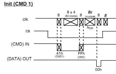 MMC/SD Диктофон на PIC16F877A