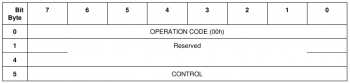 Процесс обмена по протоколу SCSI Процесс обмена по протоколу SCSI