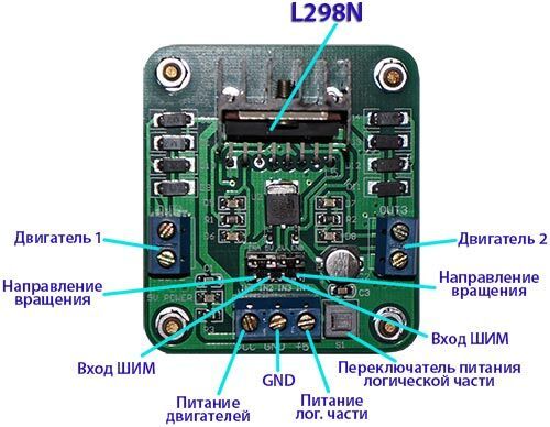 Подключение модуля L298N к Arduino Подключение модуля L298N к Arduino