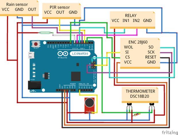 Схема умного дома с Arduino