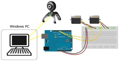 Система распознавания и слежения за лицами на Arduino