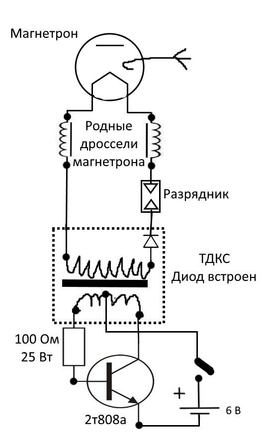 Волновая пушка М1 Волновая пушка М1