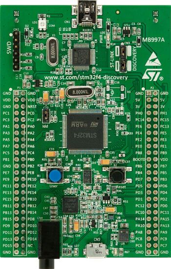 Отладочные платы STM32