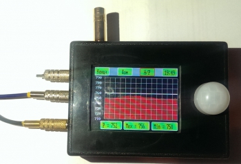 Метеостанция на основе STM32