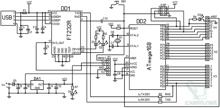 Arduino USB port project